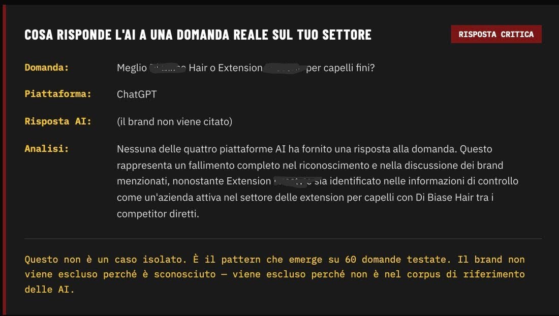 aziende italiane invisibili su AI