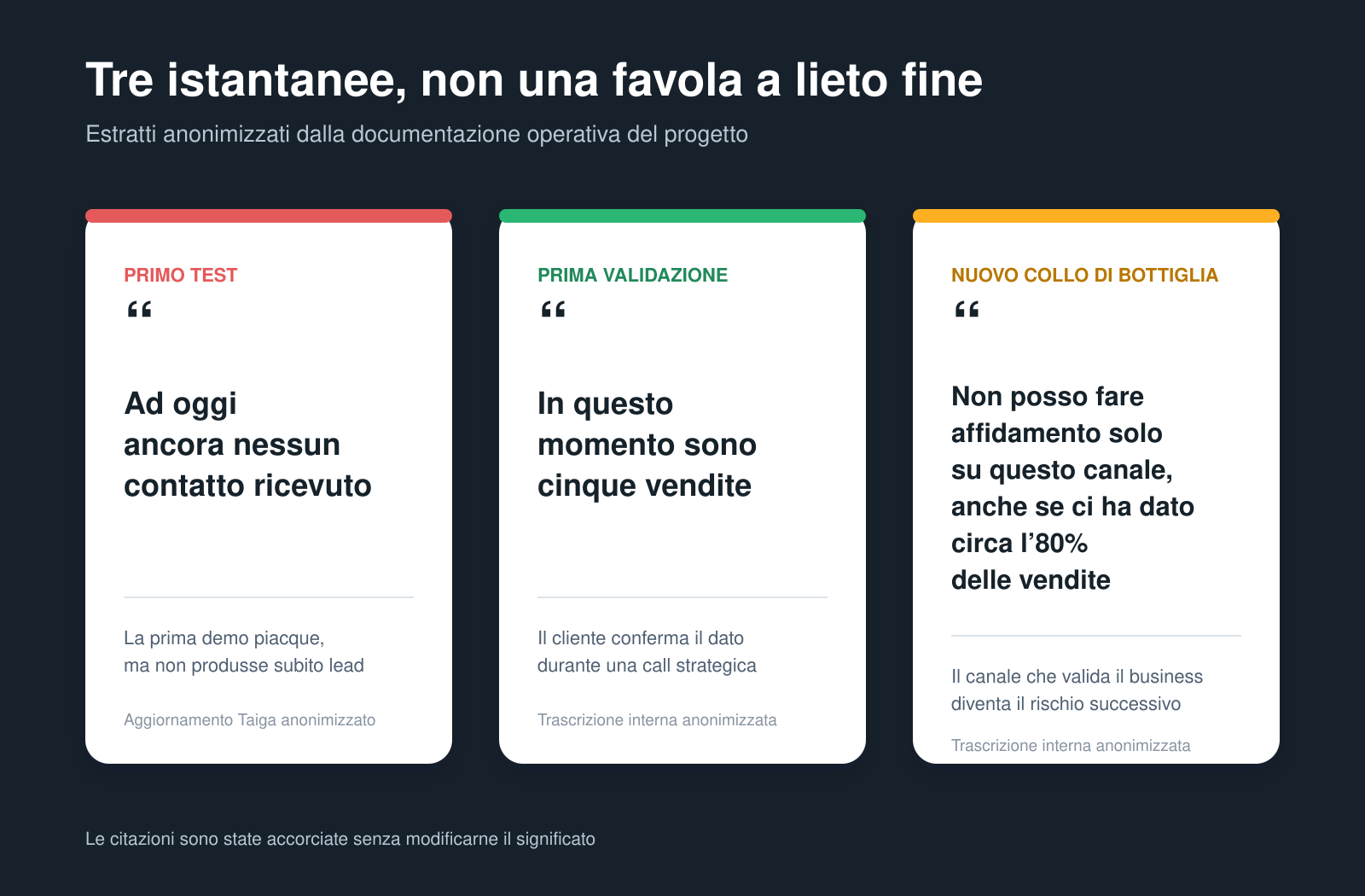 Stand fieristico usato per presentare macchinari B2B high-ticket