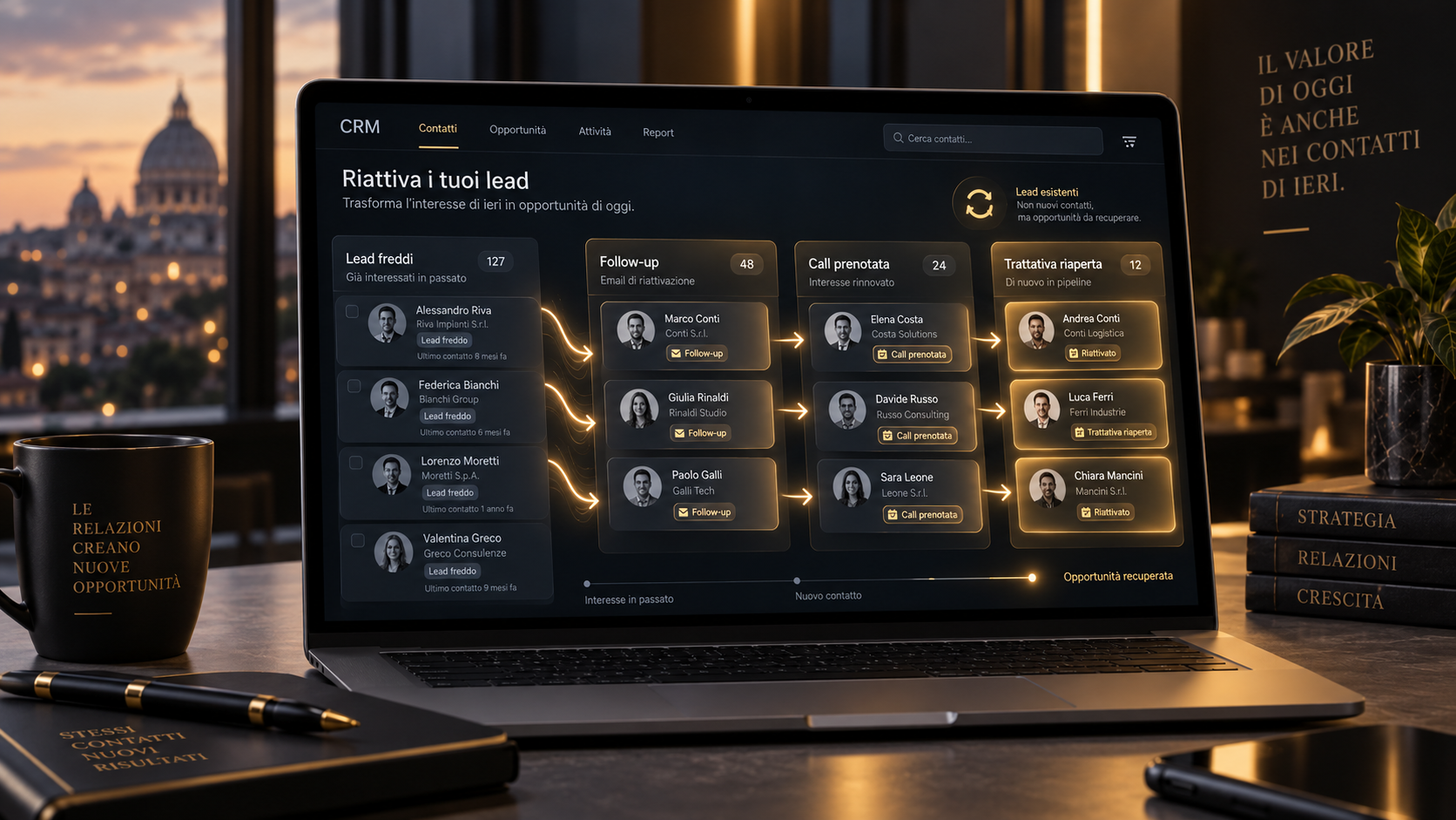 Recupero di lead inattivi dal CRM: riattivazione di opportunità già interessate